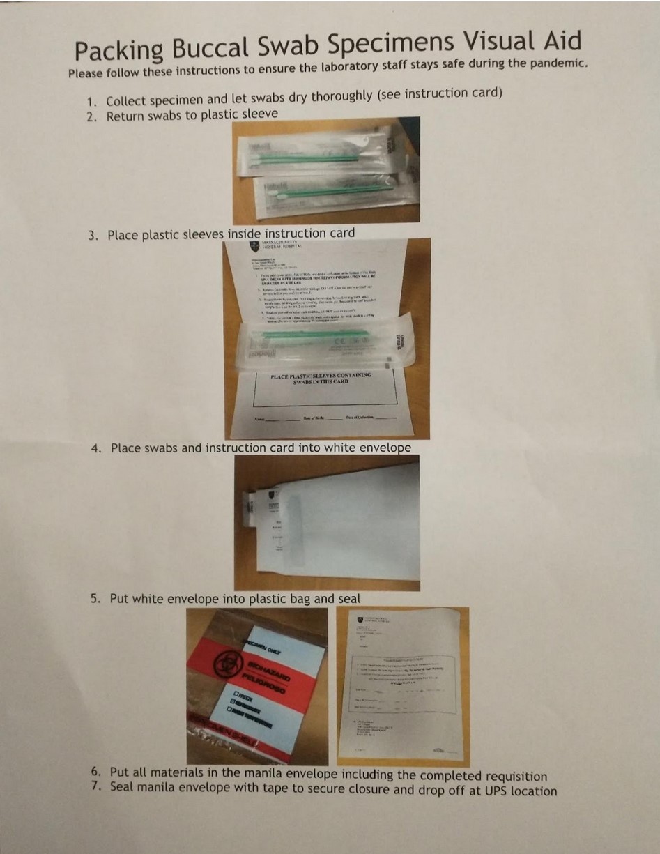 Instructions titled 'Packing Buccal Swab Specimens Visual Aid